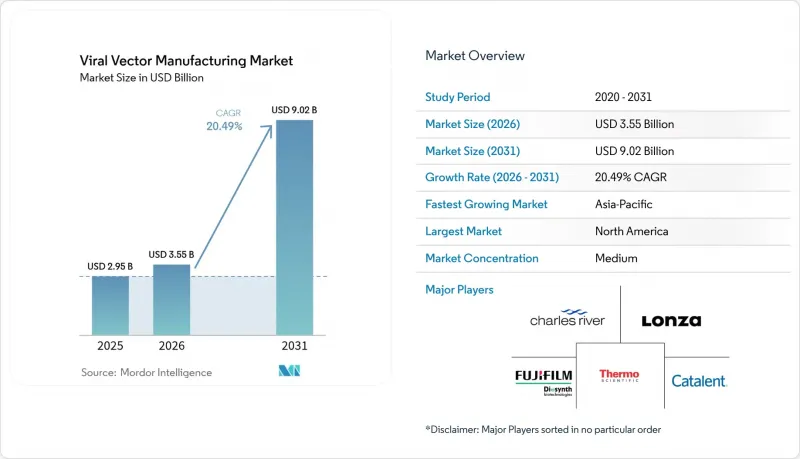 Viral Vector Manufacturing - Market - IMG1