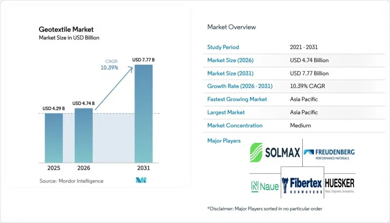 Geotextile - Market - IMG1