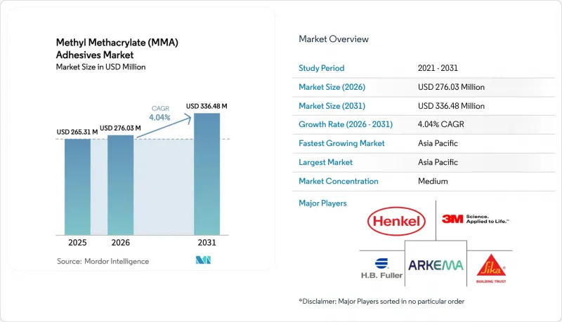 Methyl Methacrylate (MMA) Adhesives - Market - IMG1