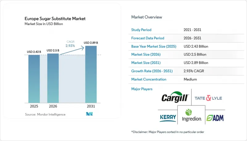 Europe Sugar Substitute - Market - IMG1