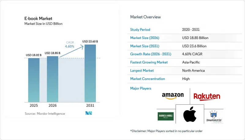 E-book - Market - IMG1