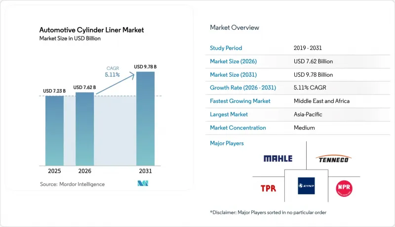 Automotive Cylinder Liner - Market - IMG1