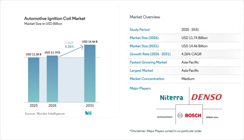 Automotive Ignition Coil - Market - IMG1