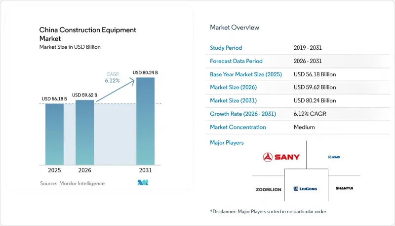 China Construction Equipment - Market - IMG1