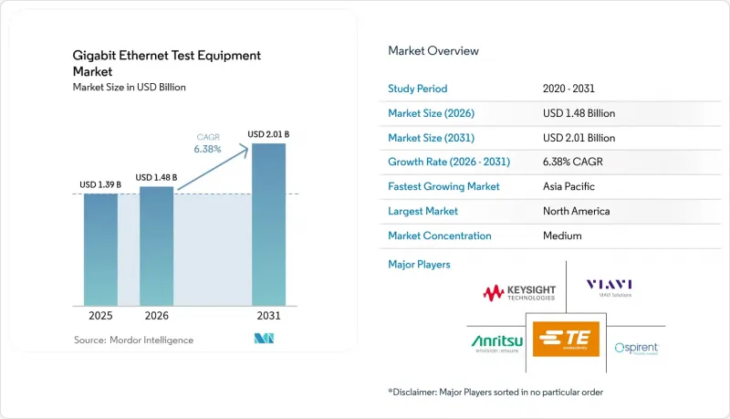 Gigabit Ethernet Test Equipment - Market - IMG1