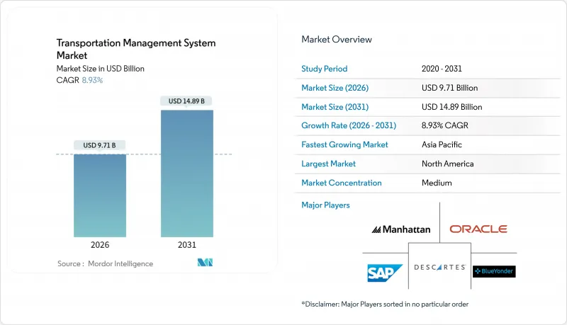 Transportation Management System - Market - IMG1