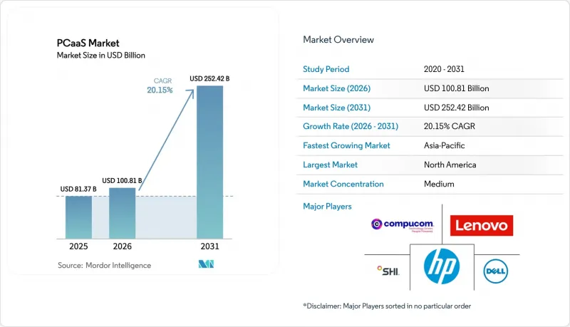 PCaaS - Market - IMG1