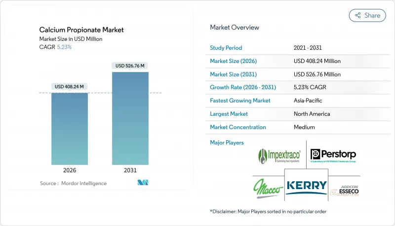 Calcium Propionate - Market - IMG1