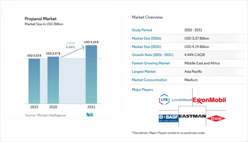 Propanol - Market - IMG1
