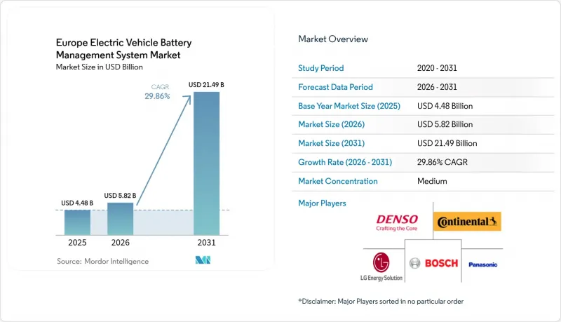 Europe Electric Vehicle Battery Management System - Market - IMG1