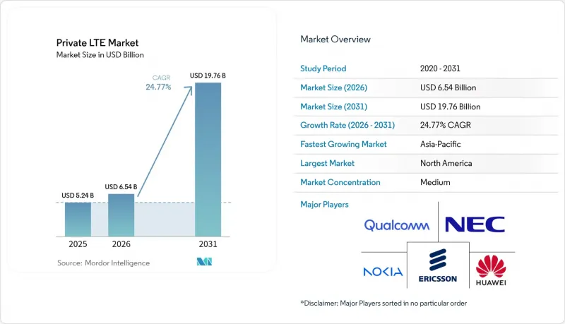 Private LTE - Market - IMG1