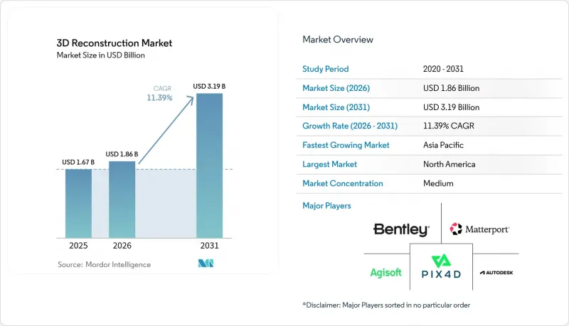 3D Reconstruction - Market - IMG1