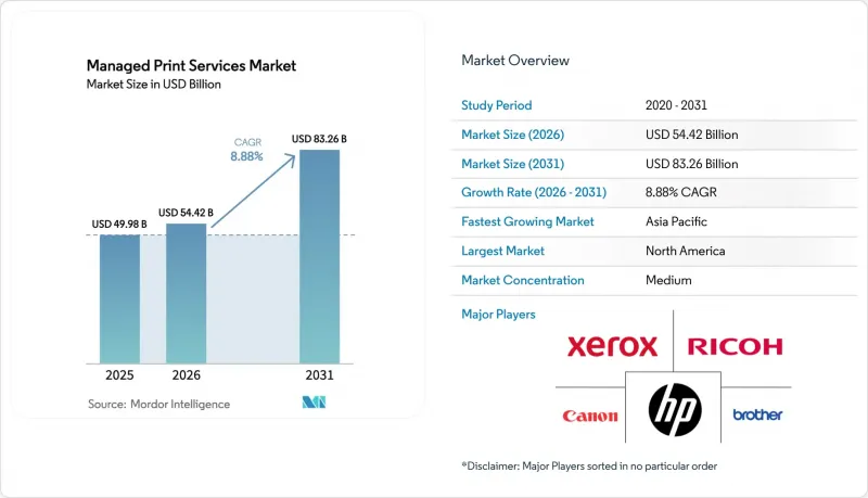 Managed Print Services - Market - IMG1
