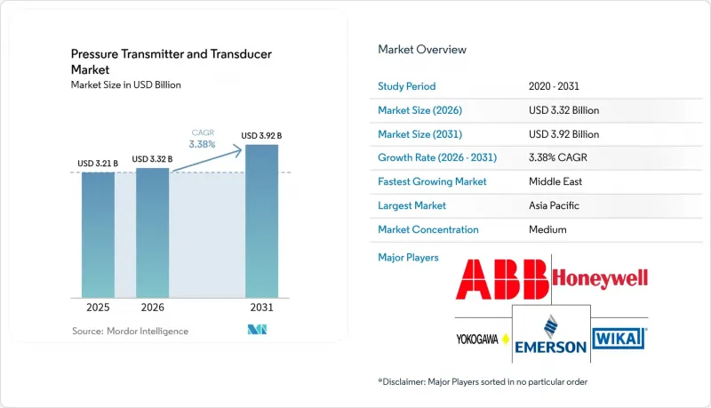 Pressure Transmitter And Transducer - Market - IMG1