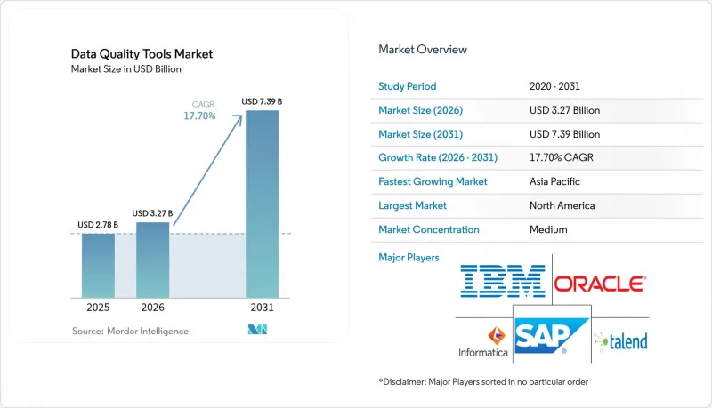 Data Quality Tools - Market - IMG1