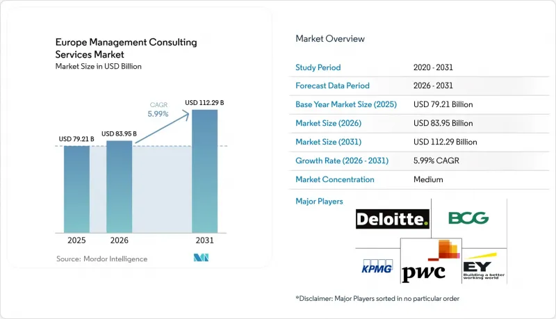 Europe Management Consulting Services - Market - IMG1