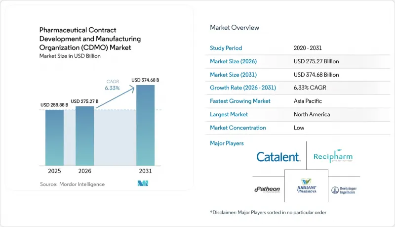 Pharmaceutical Contract Development And Manufacturing Organization (CDMO) - Market - IMG1