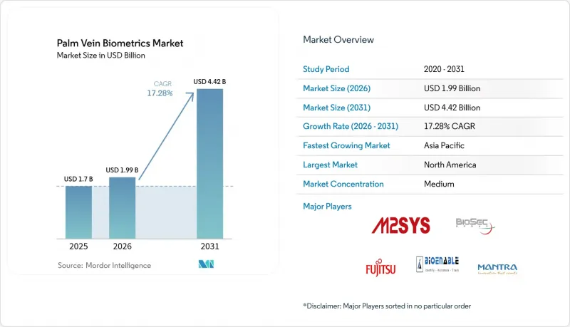 Palm Vein Biometrics - Market - IMG1
