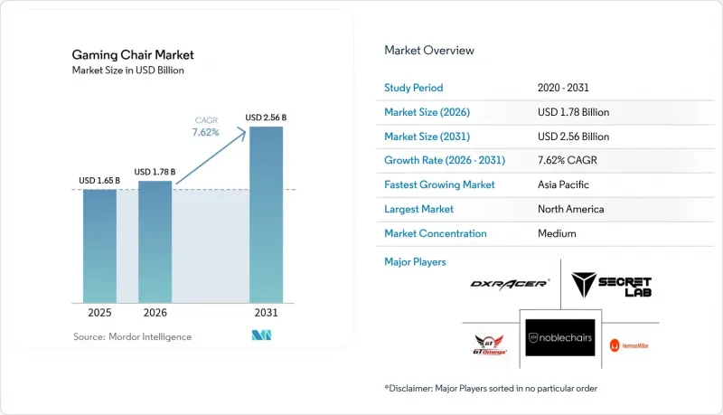 Gaming Chair - Market - IMG1