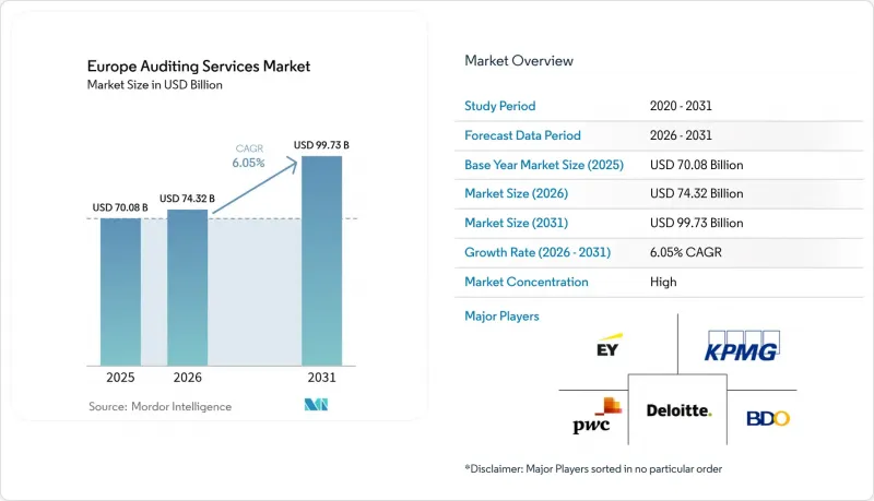 Europe Auditing Services - Market - IMG1