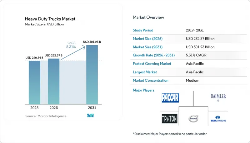 Heavy Duty Trucks - Market - IMG1