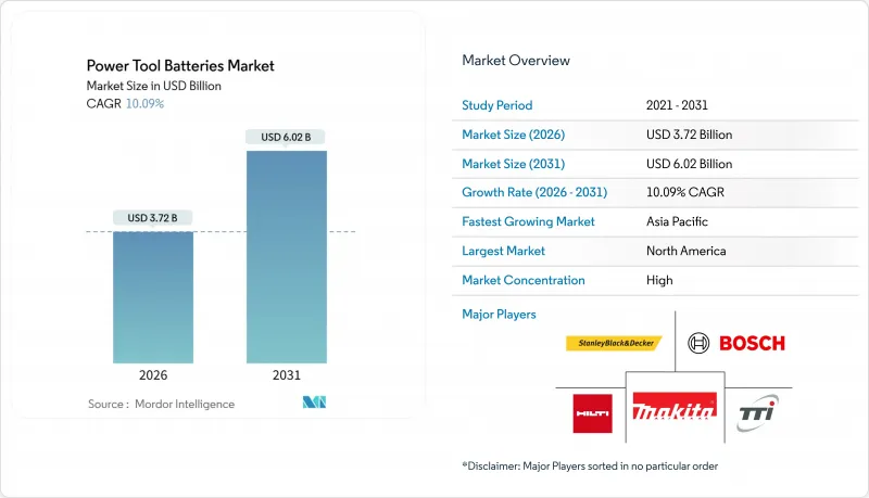 Power Tool Batteries - Market - IMG1