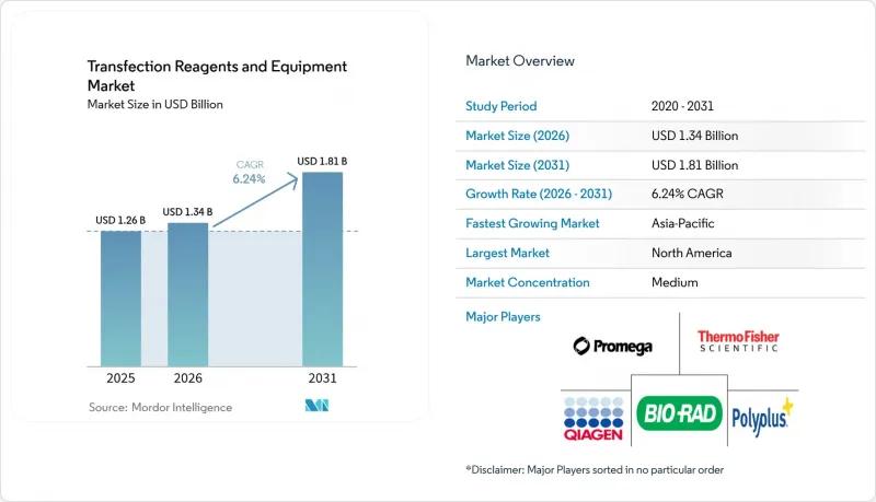 Transfection Reagents And Equipment - Market - IMG1
