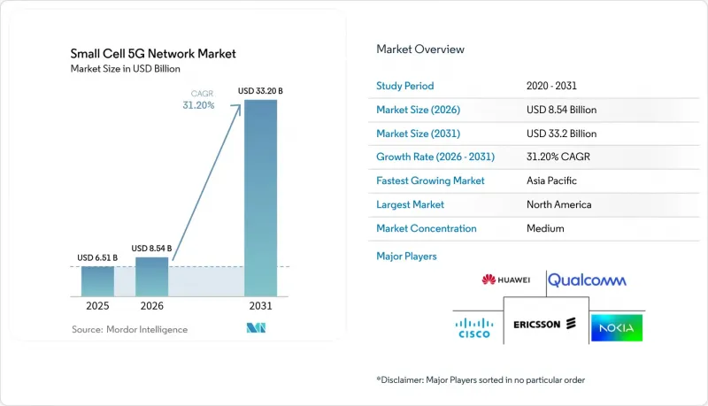 Small Cell 5G Network - Market - IMG1