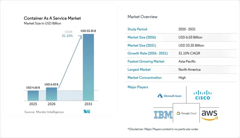 Container As A Service - Market - IMG1