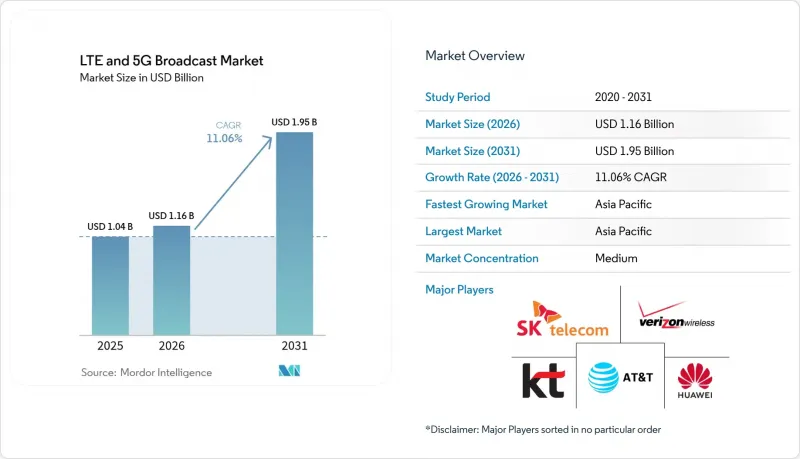 LTE And 5G Broadcast - Market - IMG1