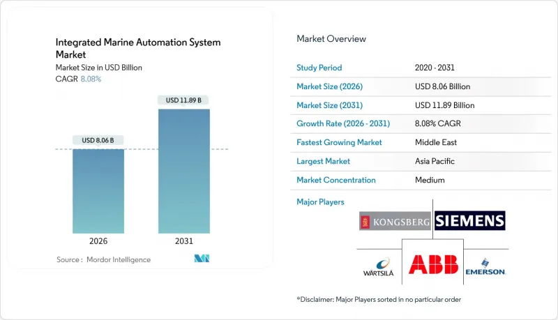 Integrated Marine Automation System - Market - IMG1