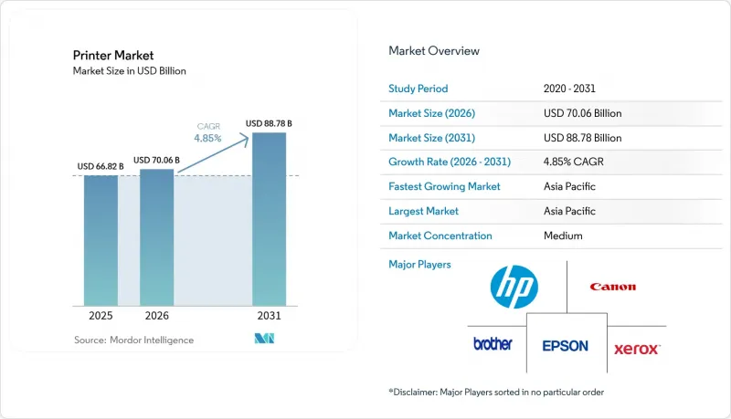 Printer - Market - IMG1