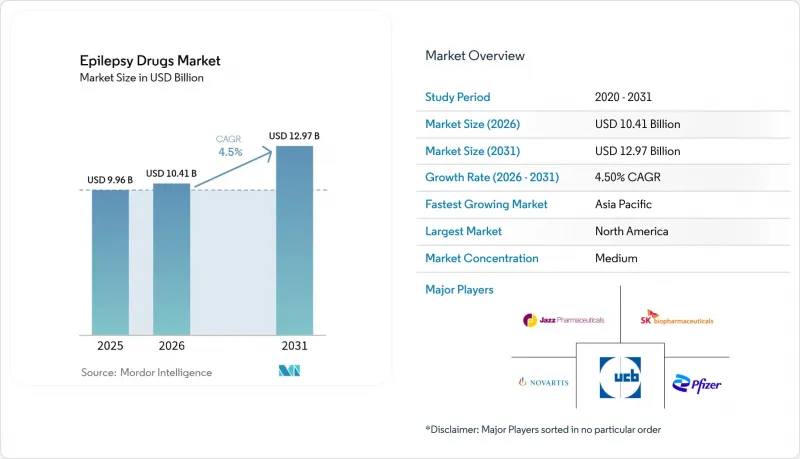 Epilepsy Drugs - Market - IMG1