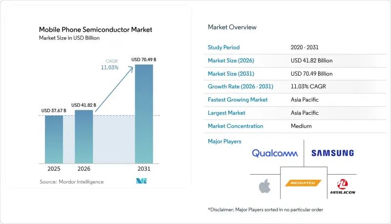 Mobile Phone Semiconductor - Market - IMG1