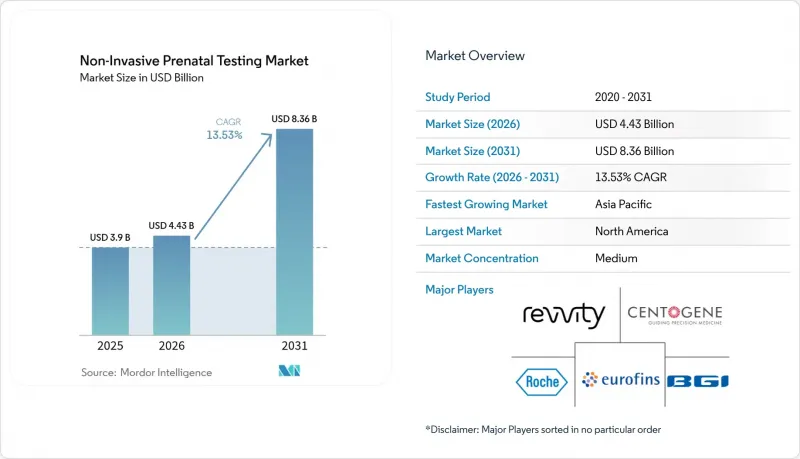 Non-Invasive Prenatal Testing - Market - IMG1