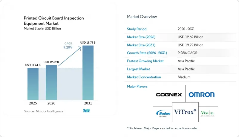Printed Circuit Board Inspection Equipment - Market - IMG1