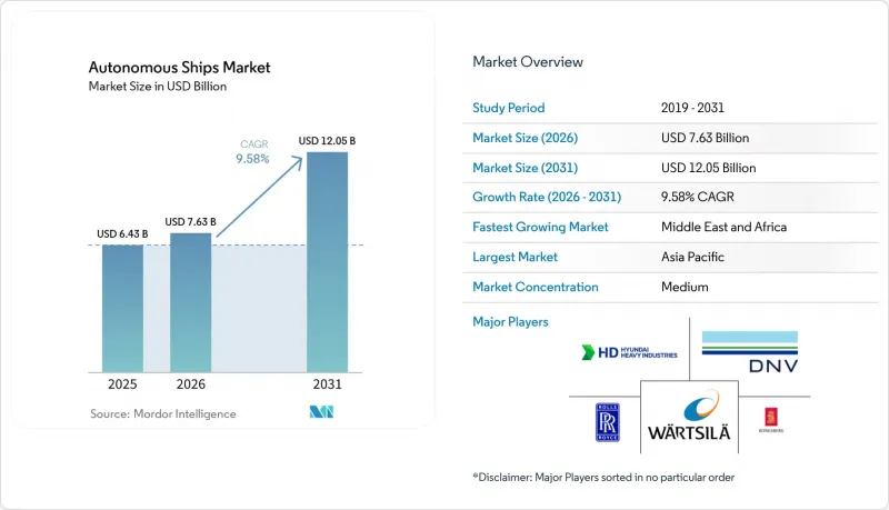 Autonomous Ships - Market - IMG1