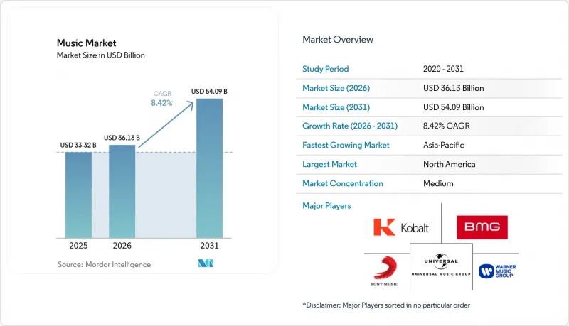 Music - Market - IMG1
