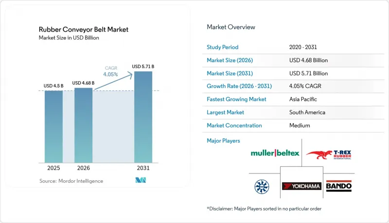 Rubber Conveyor Belt - Market - IMG1