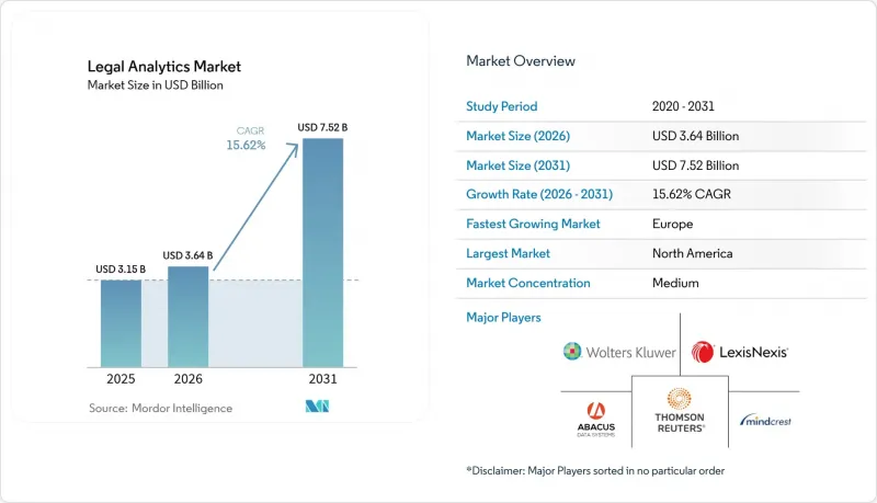 Legal Analytics - Market - IMG1