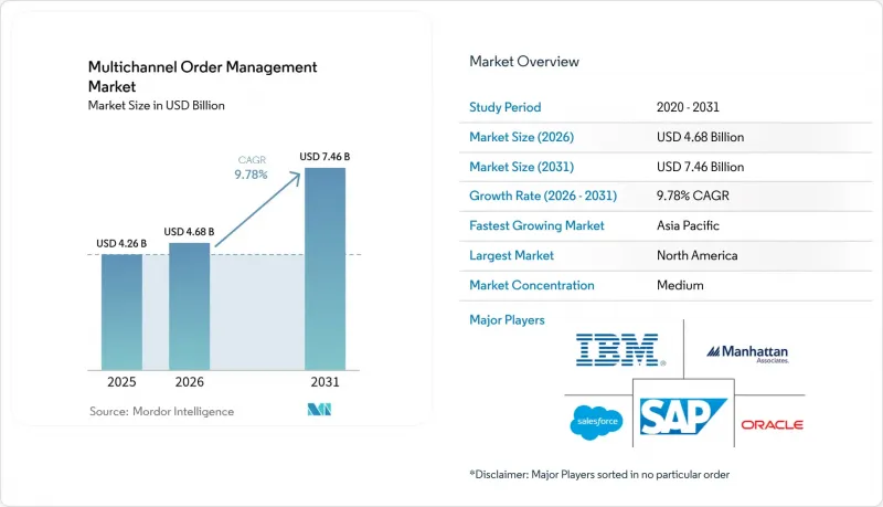 Multichannel Order Management - Market - IMG1