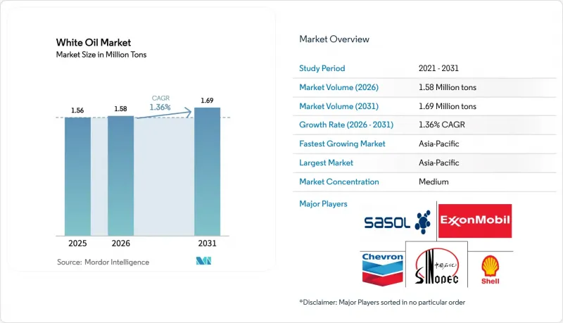 White Oil - Market - IMG1