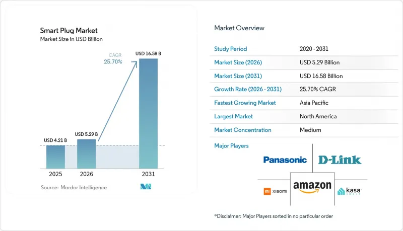 Smart Plug - Market - IMG1