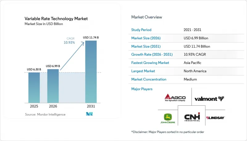Variable Rate Technology - Market - IMG1