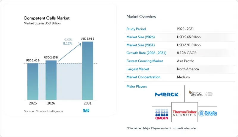 Competent Cells - Market - IMG1