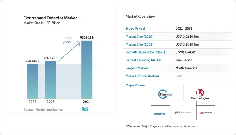 Contraband Detector - Market - IMG1