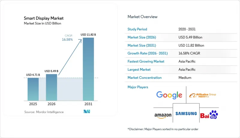 Smart Display - Market - IMG1