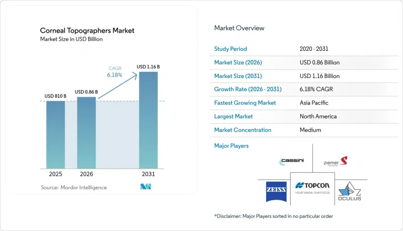 Corneal Topographers - Market - IMG1