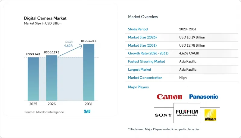 Digital Camera - Market - IMG1