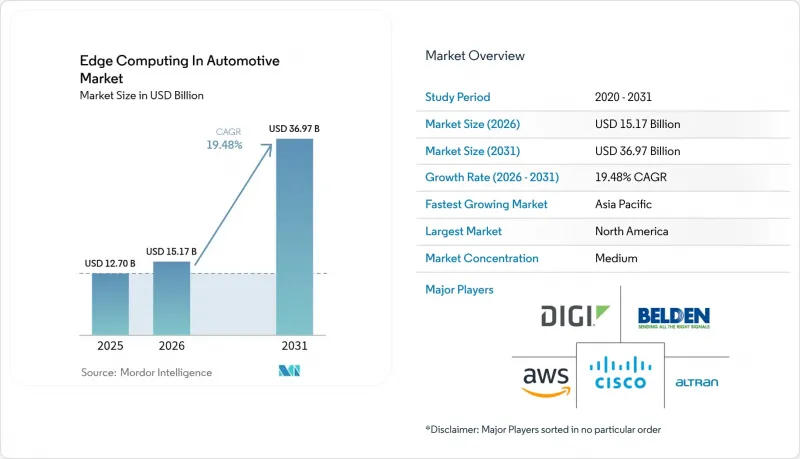 Edge Computing In Automotive - Market - IMG1